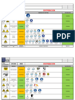 Iperc Grafico Imch - Distribución