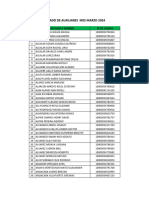 Listado de Auxiliares Mes Marzo 2024