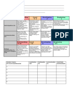 Members Rating Sheet