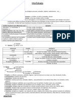 Morfología Revisada NGLE