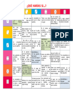 Actividad - Qué Harías Si