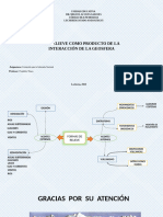 FORMAS DE RELIEVE Microsoft PowerPoint