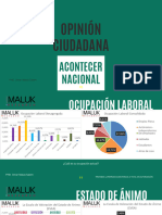 Maluk Encuesta Mensual Nacional 8 de Agosto 2024 Acontecer Nacional