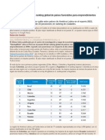 Perú Cae Seis Puestos en Ranking Global de Países Favorables para Emprendimientos