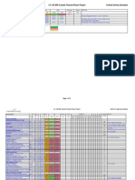 2 X 150 MW Coastal Thermal Power Project Critical Activity Schedule