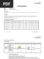 Mech Engr. AWAIS Resume