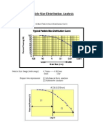 Particle Size Notes