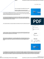 Small Scale Aircraft Modeling - FineScale Modeler Magazine