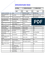 Herramiento de Identificacion de Peligros