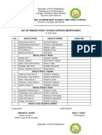 List of Pupils School Supplies Beneficiaries - 2024-2025