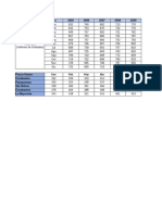 Datos Proyecto Gerencia de Producción - Tercera Entrega Junio 25