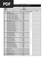 Listado de Planos y Archivos RRTT