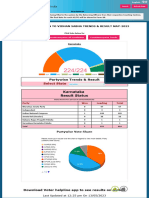 Election Commission of India