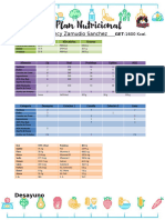 Plan de Alimentacion Nancy Zamudio Sanchez