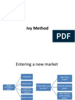 Ivy Case Method