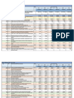 2.1.ActionsMajeuresPND2021-2025 Cepici