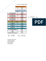 PLanilla de Calculos de Sobre Ancho