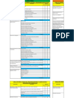 Tabulacion de Datos