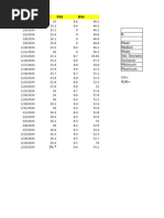 Stock Prices (Assignment in Class)