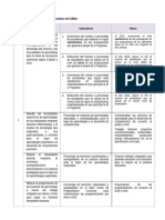 Metas Referidas A Los Resultados Del CEBA