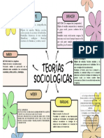 Teorias Sociologicas1