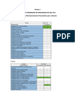 Anexo 1 Detalle de Mantenimientos X Vehiculo