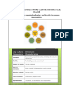 CHAPTER 4-Practice - Org Culture Dimensions