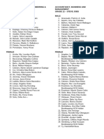 List of Grade 12 Honor Students and Special Awardees Per Class