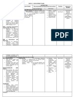 Individual-Development-Plan (Mandras)