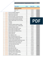 Planilha Controle de Compras