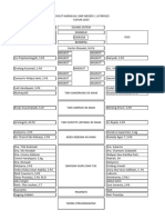 Layout Karnaval