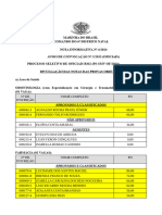 Nota Informativa Nº 4 - Divulgação Das Notas Dos Voluntários Que Realizaram A Prova Objetiva - PS-SMV-OF-2024