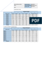 ANCS AF2 4th Quarter