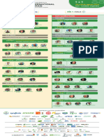 Programa Congreso Internacional de Maiz