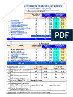 Senate Report 2022