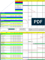 Primavera Project Planner-Updated Programme