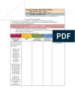 Ruta de Los Consejos Técnicos Escolares