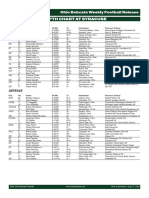 Ohio's Week 1 Depth Chart