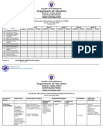 Ndep (Action Plan) 21-22