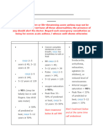 Acute Ashtma in Children