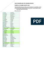 Oracion Por Lista de Personas de La Campaña Del Ptr. Richard Rincon