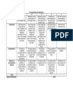 Scoring Rubric For Reporting - 094012