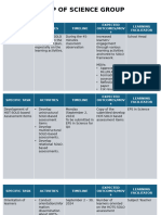 Implementation Plan in WAP in Science