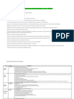 Planificación Anual Ciencias Naturales 5to