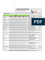 Ot 013 Capacitaciones Diarias de Seguridad - Linea de Mando