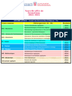 Diplôme Licence Faculté Des Sciences Dhar El Mahraz - Fès: Troncs Communs Filières (Parcours: S5 S6) Brochures