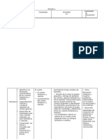 Periodo 2 TEMATICA