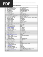 SmartCity Target Participants 2022