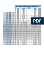 66c0e08e96c2081f9473e128 - ## - Surya 4.0 SSC CGL 2024 Final Selection Batch (Tier 1 Tier 2) With Test Series - Google Sheets