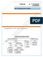 Body Fluid and Circulation NEET